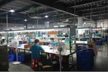 Procedimientos de Producción de Cable USB